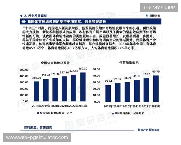 广东省体育产业发展:“十四五”期间建设83个体育公园,场地数量全国前列 广东省体育产业发展:“十四五”期间建设83个体育公园,场地数量全国前列