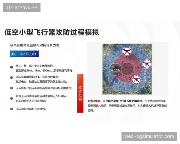 北伦敦德比因无人机入侵球场上空短暂中断，安保协议紧急启动