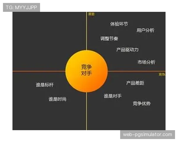 深度跟队:跟随水晶宫数据分析师,解读他们为每位对手制作的“压迫漏洞图”